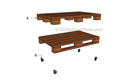 Pallet Coffee Table Plans | MyOutdoorPlans