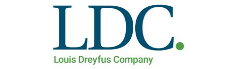 Louis Dreyfus Company - Diploma Graduate Trainee - FRESHER JOBS UGANDA