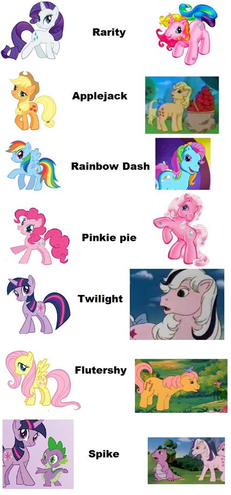 mlp all generations - Google Search | MLP | Pinterest