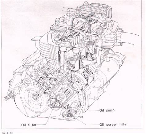 honda cb200 wiring diagram - Wiring Digital and Schematic