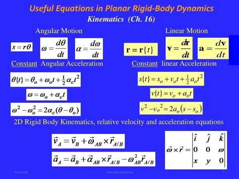 PPT - Useful Equations in Planar Rigid-Body Dynamics PowerPoint Presentation - ID:2614217