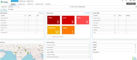 Versa SD-WAN: Monitoring VOS Appliance and Organizations - Academy ...