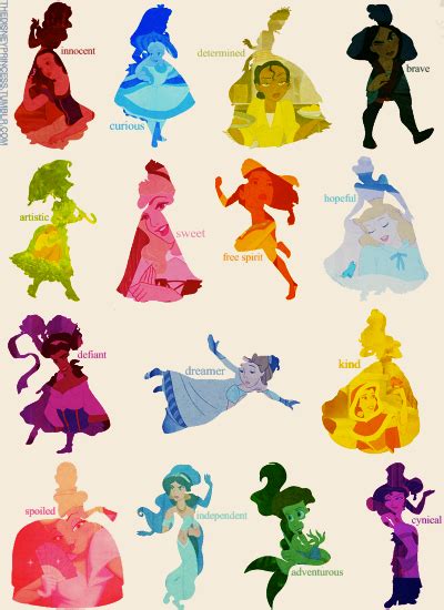 International Animation Day and Disney Princesses - The Animation ...