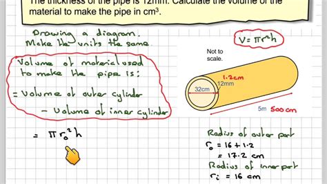 The volume of material used to make a pipe - YouTube