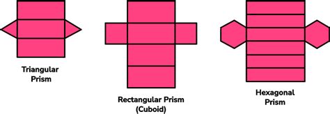 Net Of A Trapezoidal Prism