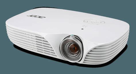 Enhance Your Viewing Experience with a Short Throw Projector