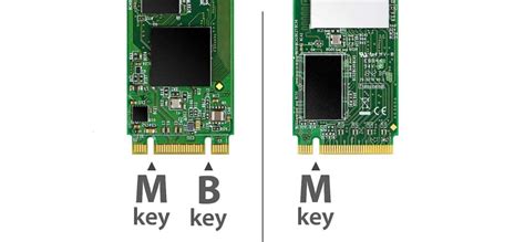 M.2 PCIE NVME Sizes Explained! 2280 2260 2242 etc. - GEEKY SOUMYA