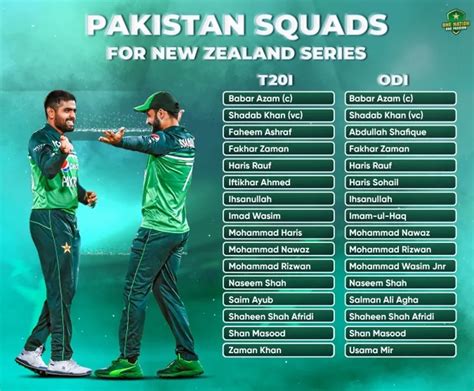 Babar Azam, Shaheen Afridi return as Pakistan Announces T20I and ODI Squads for New Zealand Tour