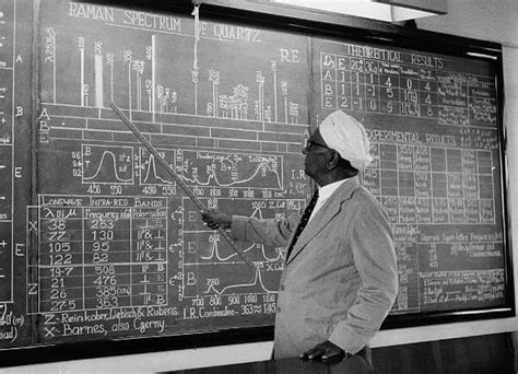 CV Raman: Biography, science day, nobel prize, essay - Javatpoint