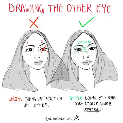 Drawing The Other Eye | Drawing tips, Drawings, Art tutorials