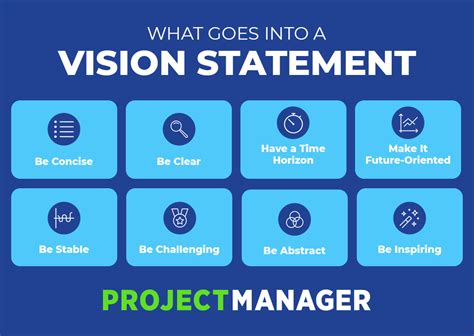 What Is a Vision Statement? 15 Vision Statement Examples to Inspire You