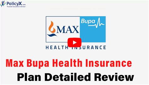 Max Bupa Health Insurance (Now Niva Bupa): Plans, Benefits, Premium Comparison