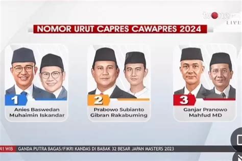 Profil 3 Pasang Calon Presiden dan Calon Wakil Presiden pada Pilpres 2024, Ada yang Paling Tua ...