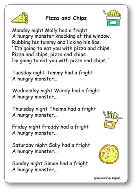 Spongebob Pizza Song Lyrics