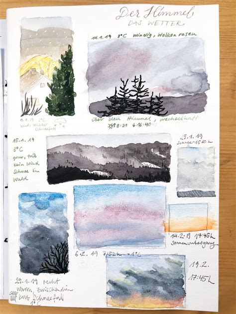 My Sketchbook In March 2019 | Julia Bausenhardt | Sketch book ...