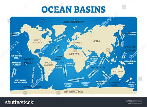 Ocean basins vector illustration. Labeled earth topographic sea map scheme. Educational diagram ...