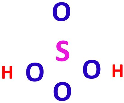 H2SO4 Lewis structure, molecular geometry, hybridization, polar or nonpolar