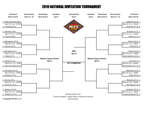 Men's Nit Bracket 2024 Printable