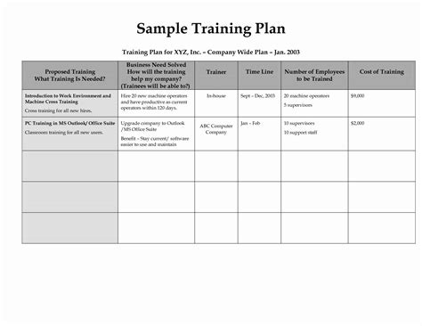 Professional Development Plan Individual Employee Training Plan ...