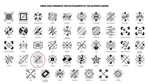 Paris 2024 Olympic sports pictograms >> Scuttlebutt Sailing News ...