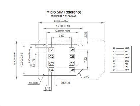 směr Dutý postupně micro sim measurements Dub Převzít Zvládání