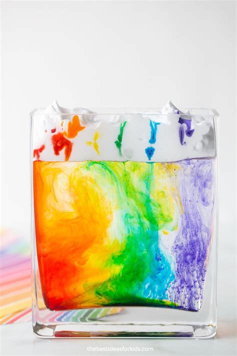 Rain Cloud in a Jar - The Best Ideas for Kids