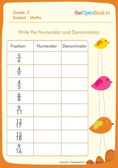 Printable Worksheets for kids | CBSE | theopenbook.in