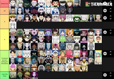 Hunterxhunter Characters Below is a list of characters that have appeared in hunter hunter