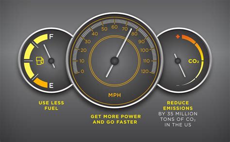 What is octane? [INFOGRAPHIC]