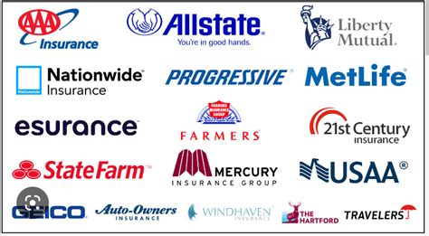 Largest auto insurance companies in the US