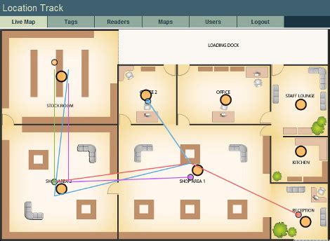 Rfid Tool Tracking System