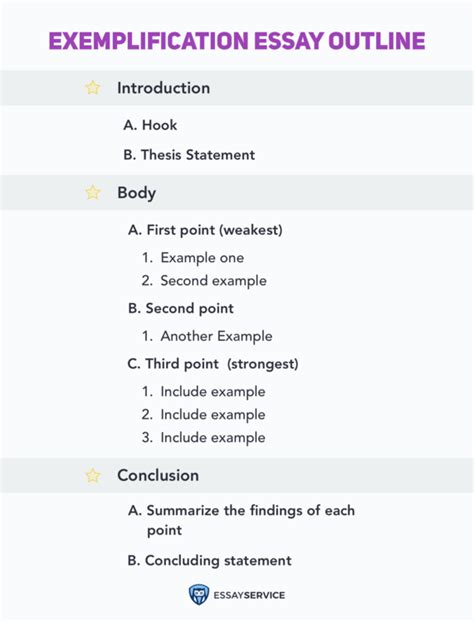 Exemplification Essay Guide: Definition, Topics, Outline, Example, Tips