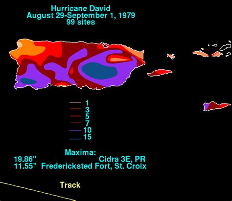 Hurricane David -Early September 1979