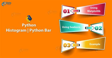 Python Histogram | Python Bar Plot (Matplotlib & Seaborn) - DataFlair