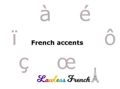 French É - Acute Accent - Accent aigu - Lawless French Pronunciation