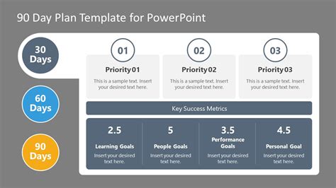 30 60 90 Day Plan PowerPoint Template SlideUpLift | ubicaciondepersonas ...