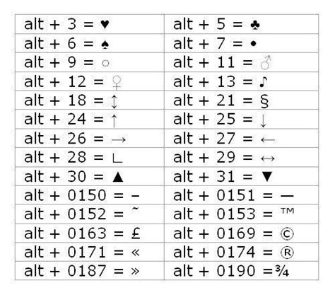 Sometimes it very helpful ;) | Символы клавиатуры, Информатика, Компьютер