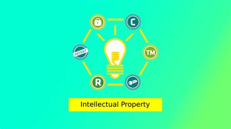 What Is Intellectual Property (IP) And Types of Intellectual Property ...