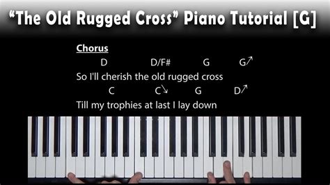 The Old Rugged Cross - Piano Tutorial [G] (Gospel) - YouTube