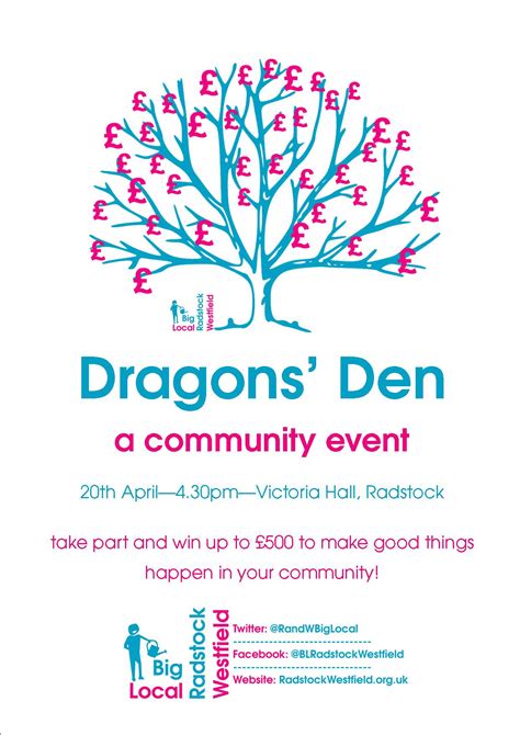 Dragons' Den - 2023 - Big Local | my Radstock | my Westfield