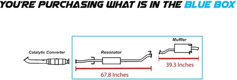 Resonator Pipe Muffler Exhaust System Kit Review - AutoExhaustSystems.com