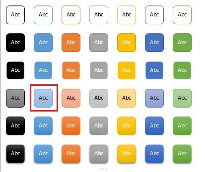 Frequency Analysis Chart-14 - PK: An Excel Expert