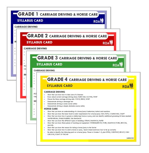 Carriage Driving Syllabus Cards – RDA Group Orders