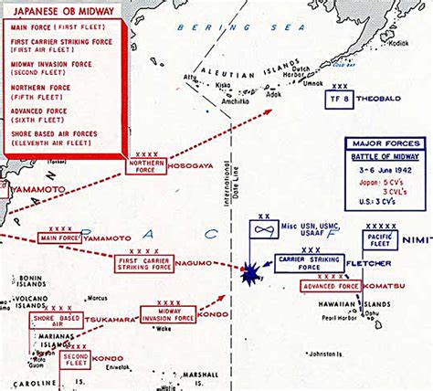 Battle of Midway Facts | World War 2 Facts