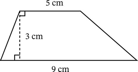 Perimeter and Area of a Trapezoid (Video & Practice Questions)