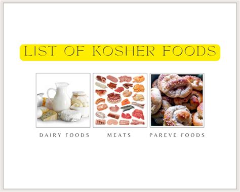 Kosher Food: What You Need to Know - Kosherline