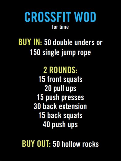 Pin by Robert Vieira on crossfit chiz | Crossfit workouts, Crossfit workouts wod, Wod crossfit