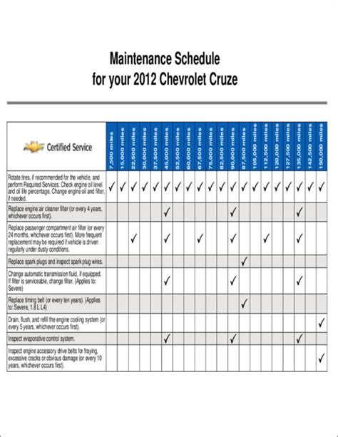 FREE 10+ Vehicle Maintenance Schedule & Templates in MS Word | PDF