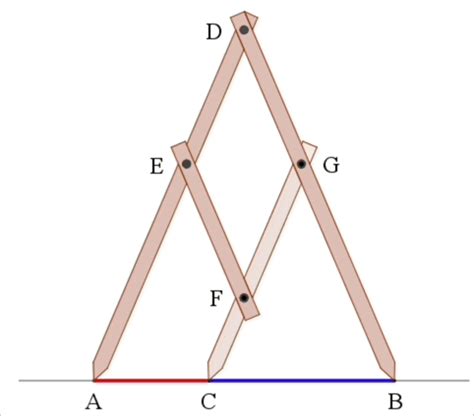 Fibonacci, Golden Ratio, How To Plan, 50% OFF