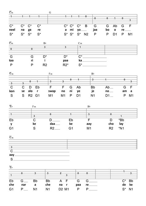 janam janam lyrics with chords - Sebastian Churchill